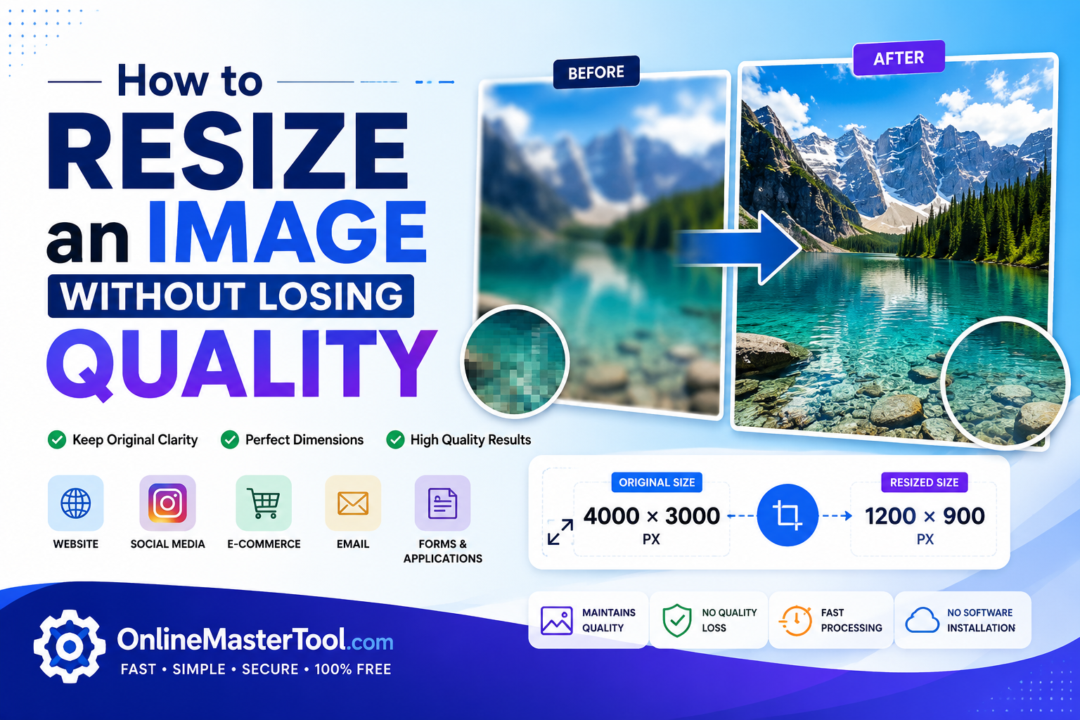 Compress Image online free with onlinemastertool