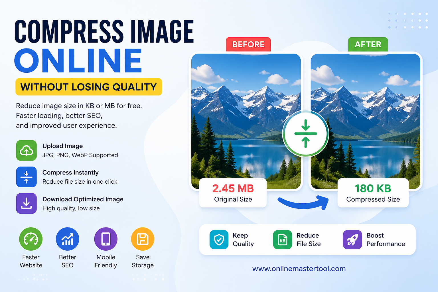 Compress Image online free with onlinemastertool